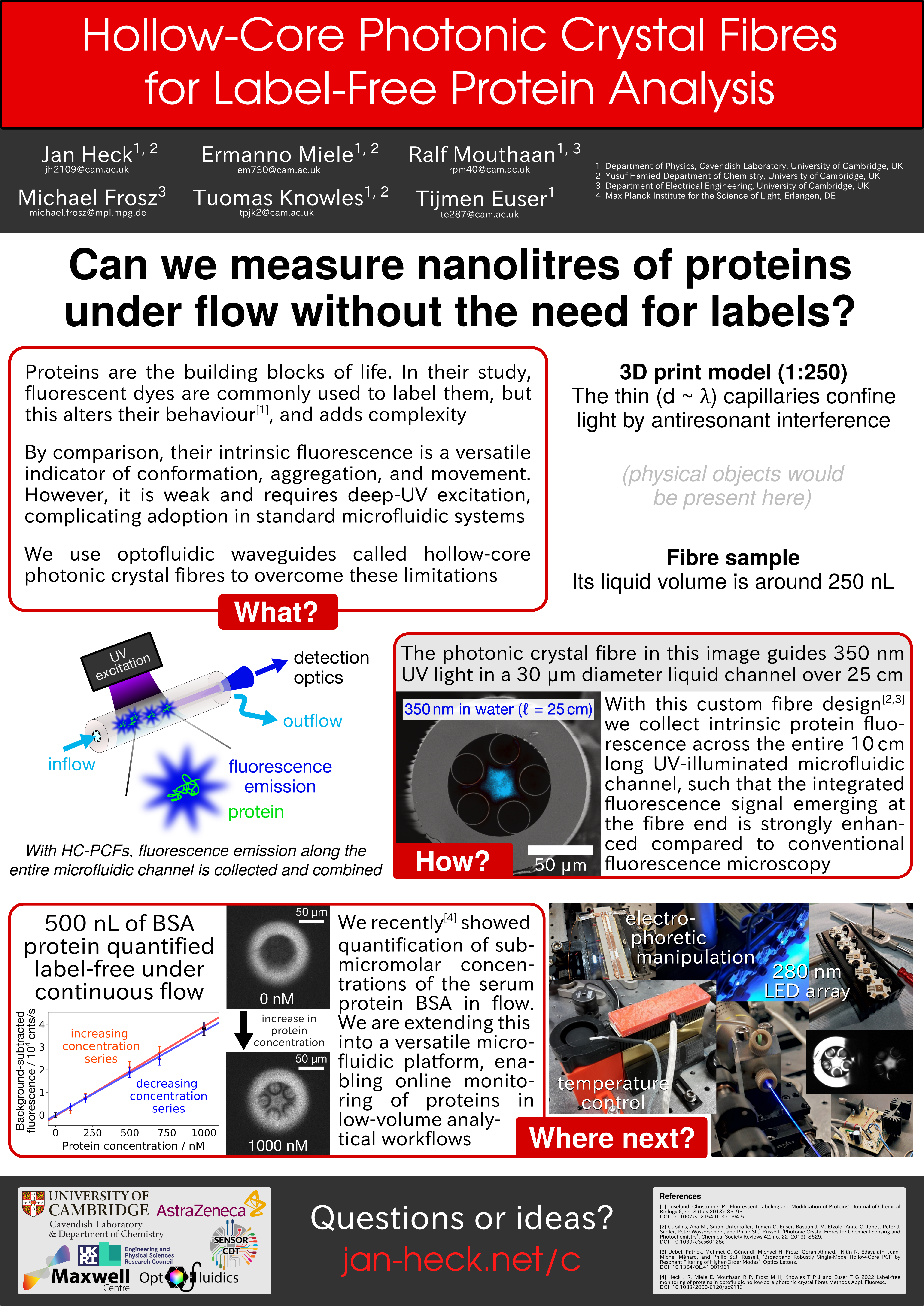Overview of my research in a poster format